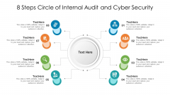 8 Steps Circle Of Internal Audit And Cyber Security Ppt PowerPoint Presentation Gallery Themes PDF