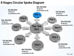 8 Stages Circular Spoke Diagram Business Plan Download PowerPoint Templates