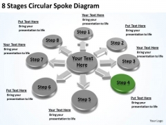 8 Stages Circular Spoke Diagram Business Plan PowerPoint Slides