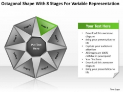 8 Stages For Variable Representation Ppt Business Plans Restaurants PowerPoint Slides