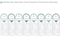 90 Day Plan Description Chart Powerpoint Presentation Examples 90 Day Plan Description Chart Powerpoint Presentation Examples