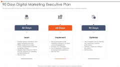 90 Days Digital Marketing Executive Plan Mockup PDF