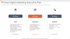 90 Days Digital Marketing Executive Plan Mockup PDF 90 Days Digital Marketing Executive Plan Mockup PDF