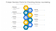 9 Major Decision Points For Checking Money Laundering Ppt PowerPoint Presentation File Mockup PDF 9 Major Decision Points For Checking Money Laundering Ppt PowerPoint Presentation File Mockup PDF