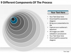 9 Different Components Of The Process Business Plan PowerPoint Templates