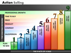 9 Stages Bar Graph Steps PowerPoint Templates Ppt Slides 9 Stages Bar Graph Steps PowerPoint Templates Ppt Slides