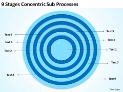 9 Stages Concentric Sub Processes Ppt Business Plan Examples PowerPoint Slides