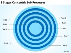 9 Stages Concentric Sub Processes Ppt Business Plan Examples PowerPoint Slides 9 Stages Concentric Sub Processes Ppt Business Plan Examples PowerPoint Slides