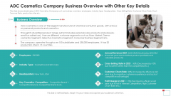 ADC Cosmetics Company Business Overview With Other Key Details Introduction PDF ADC Cosmetics Company Business Overview With Other Key Details Introduction PDF