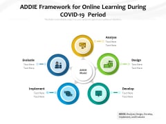ADDIE Framework For Online Learning During COVID 19 Period Ppt PowerPoint Presentation Gallery Example PDF ADDIE Framework For Online Learning During COVID 19 Period Ppt PowerPoint Presentation Gallery Example PDF