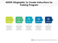 ADDIE Infographic To Create Instructions For Training Program Ppt PowerPoint Presentation File Inspiration PDF ADDIE Infographic To Create Instructions For Training Program Ppt PowerPoint Presentation File Inspiration PDF
