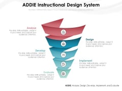 ADDIE Instructional Design System Ppt PowerPoint Presentation File Display PDF ADDIE Instructional Design System Ppt PowerPoint Presentation File Display PDF
