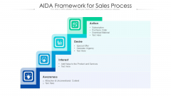 AIDA Framework For Sales Process Ppt PowerPoint Presentation Gallery File Formats PDF AIDA Framework For Sales Process Ppt PowerPoint Presentation Gallery File Formats PDF