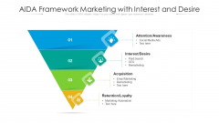 AIDA Framework Marketing With Interest And Desire Ppt PowerPoint Presentation File Graphics Template PDF AIDA Framework Marketing With Interest And Desire Ppt PowerPoint Presentation File Graphics Template PDF