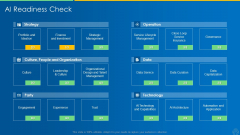 AI And ML Driving Monetary Value For Organization AI Readiness Check Themes PDF AI And ML Driving Monetary Value For Organization AI Readiness Check Themes PDF