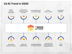 AI High Tech PowerPoint Templates 10 AI Trend In 2020 Ppt Ideas Background PDF AI High Tech PowerPoint Templates 10 AI Trend In 2020 Ppt Ideas Background PDF