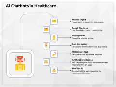 AI High Tech PowerPoint Templates AI Chatbots In Healthcare Ppt Infographic Template Template PDF