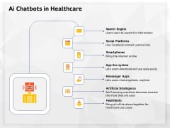 AI High Tech PowerPoint Templates AI Chatbots In Healthcare Ppt Infographic Template Template PDF AI High Tech PowerPoint Templates AI Chatbots In Healthcare Ppt Infographic Template Template PDF
