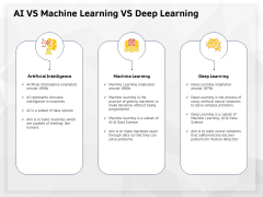 AI High Tech PowerPoint Templates AI Vs Machine Learning Vs Deep Learning Ppt Professional Files PDF