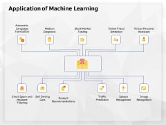 AI High Tech PowerPoint Templates Application Of Machine Learning Ppt Outline Format Ideas PDF AI High Tech PowerPoint Templates Application Of Machine Learning Ppt Outline Format Ideas PDF