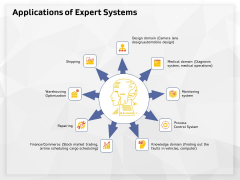 AI High Tech PowerPoint Templates Applications Of Expert Systems Ppt Infographics Icon PDF AI High Tech PowerPoint Templates Applications Of Expert Systems Ppt Infographics Icon PDF