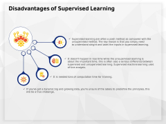 AI High Tech PowerPoint Templates Disadvantages Of Supervised Learning Themes PDF AI High Tech PowerPoint Templates Disadvantages Of Supervised Learning Themes PDF