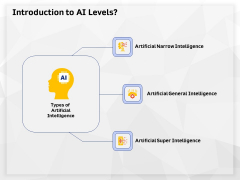 AI High Tech PowerPoint Templates Introduction To AI Levels Ppt Show Design Ideas PDF