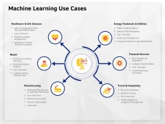 AI High Tech PowerPoint Templates Machine Learning Use Cases Infographics PDF AI High Tech PowerPoint Templates Machine Learning Use Cases Infographics PDF