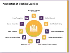 AI Machine Learning Presentations Application Of Machine Learning Ppt Summary Good PDF AI Machine Learning Presentations Application Of Machine Learning Ppt Summary Good PDF