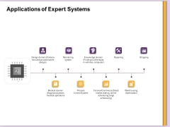 AI Machine Learning Presentations Applications Of Expert Systems Ppt Show Visuals PDF AI Machine Learning Presentations Applications Of Expert Systems Ppt Show Visuals PDF