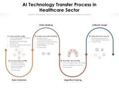 AI Technology Transfer Process In Healthcare Sector Ppt PowerPoint Presentation Infographics Layout PDF AI Technology Transfer Process In Healthcare Sector Ppt PowerPoint Presentation Infographics Layout PDF