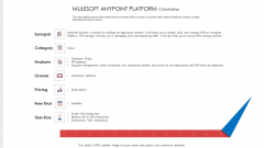 API Administration Solution Mulesoft Anypoint Platform Overview Ppt Portfolio Sample PDF