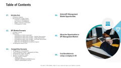 API Ecosystem Table Of Contents Download PDF API Ecosystem Table Of Contents Download PDF