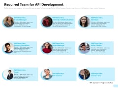 API Integration Software Development Required Team For API Development Brochure PDF API Integration Software Development Required Team For API Development Brochure PDF
