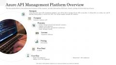 API Management Market Azure API Management Platform Overview Summary PDF API Management Market Azure API Management Platform Overview Summary PDF