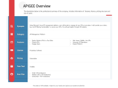 API Outline Apigee Overview Ppt Model Themes PDF API Outline Apigee Overview Ppt Model Themes PDF