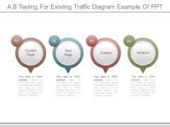 A B Testing For Existing Traffic Diagram Example Of Ppt A B Testing For Existing Traffic Diagram Example Of Ppt