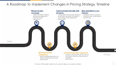 A Roadmap To Implement Changes In Pricing Strategy Timeline Structure PDF