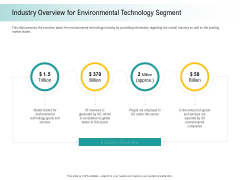 A Step Towards Environmental Preservation Industry Overview For Environmental Technology Segment Ppt Layouts Smartart PDF A Step Towards Environmental Preservation Industry Overview For Environmental Technology Segment Ppt Layouts Smartart PDF