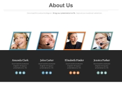 About Customer Care Team Powerpoint Slides About Customer Care Team Powerpoint Slides
