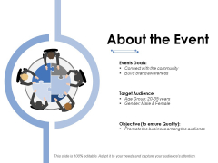 About The Event Ppt PowerPoint Presentation Outline Show About The Event Ppt PowerPoint Presentation Outline Show