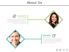 About Us Page Of Business Partners Powerpoint Slides About Us Page Of Business Partners Powerpoint Slides