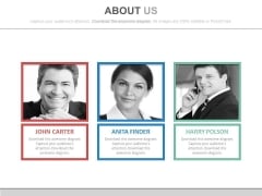 About Us Page Of Corporate Team Powerpoint Slides About Us Page Of Corporate Team Powerpoint Slides