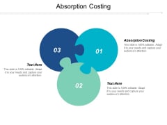 Absorption Costing Ppt Powerpoint Presentation Layouts Maker Cpb Absorption Costing Ppt Powerpoint Presentation Layouts Maker Cpb