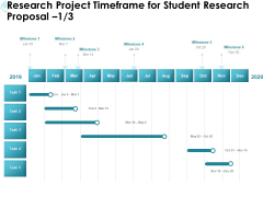 Academic Investigation Research Project Timeframe For Student Research Proposal Ppt Layouts Influencers PDF