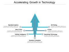 Accelerating Growth In Technology Ppt PowerPoint Presentation Model Summary Accelerating Growth In Technology Ppt PowerPoint Presentation Model Summary