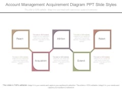 Account Management Acquirement Diagram Ppt Slide Styles Account Management Acquirement Diagram Ppt Slide Styles