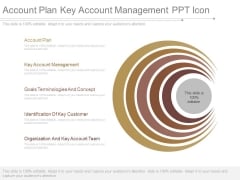Account Plan Key Account Management Ppt Icon Account Plan Key Account Management Ppt Icon