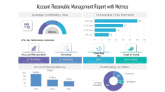 Account Receivable Management Report With Metrics Ppt Summary Themes PDF
