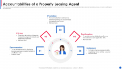 Accountabilities Of A Property Leasing Agent Designs PDF